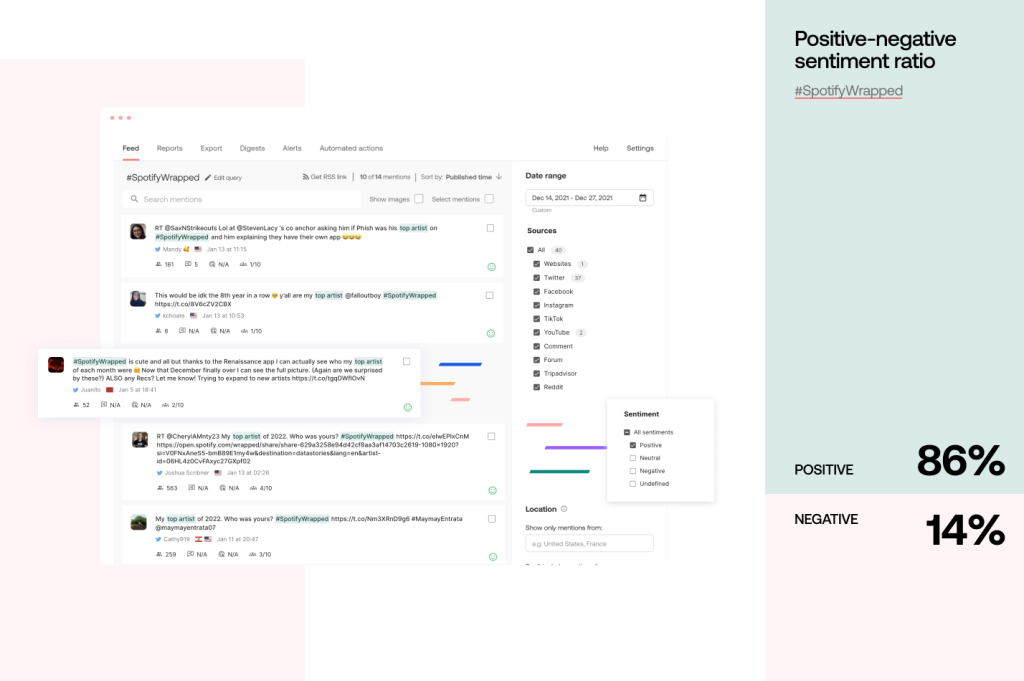 Campaign tracking inside Determ, list of campaign mentions inside media monitoring tool, analyzed positive negative sentiment ratio