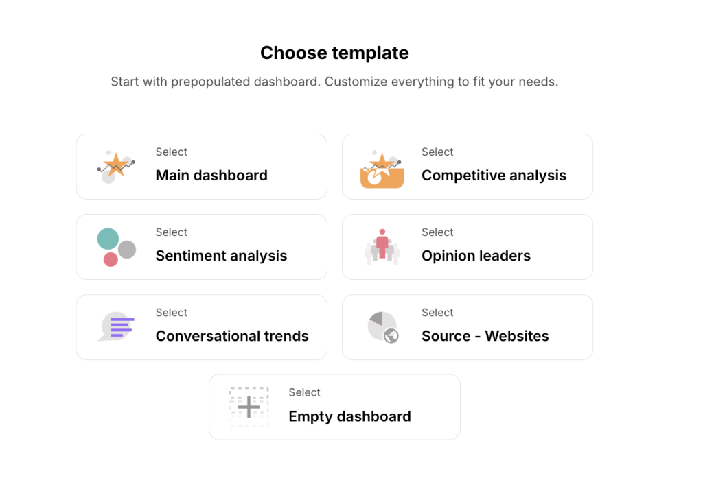 Creating a competitive media report