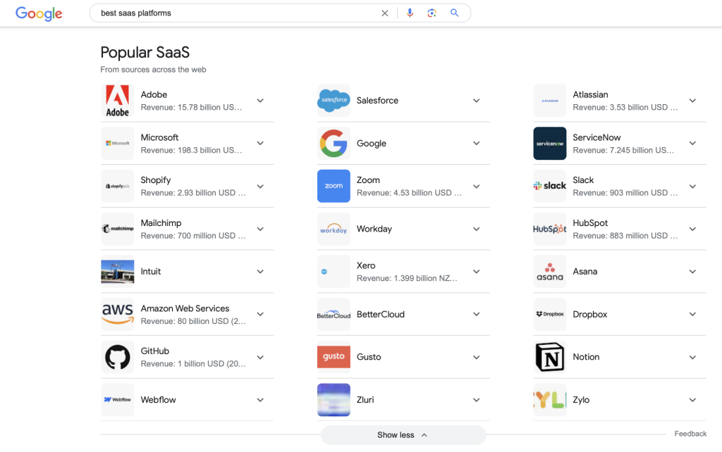 Categorize your competitors in a comparison chart