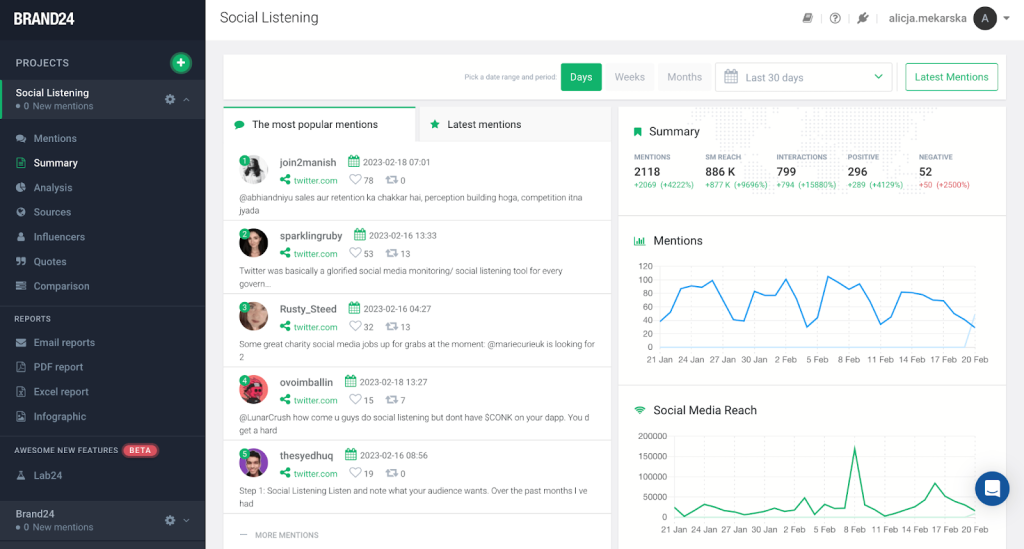Using Semrush social listening tool to measure social media sentiment for product launches