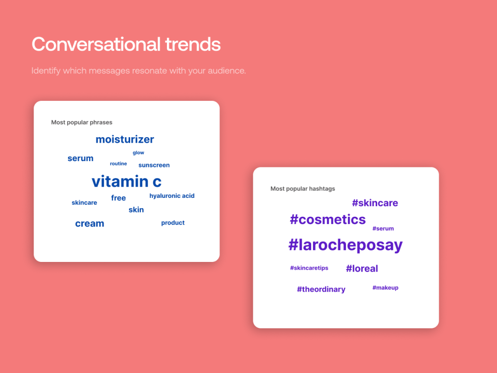 Conversational trends spf & la roche posay