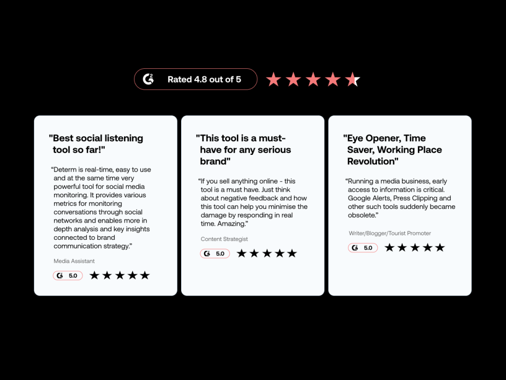 determ g2 reviews