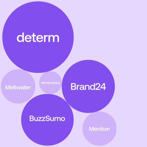 best-news-monitoring-tools-for-pr-2pros