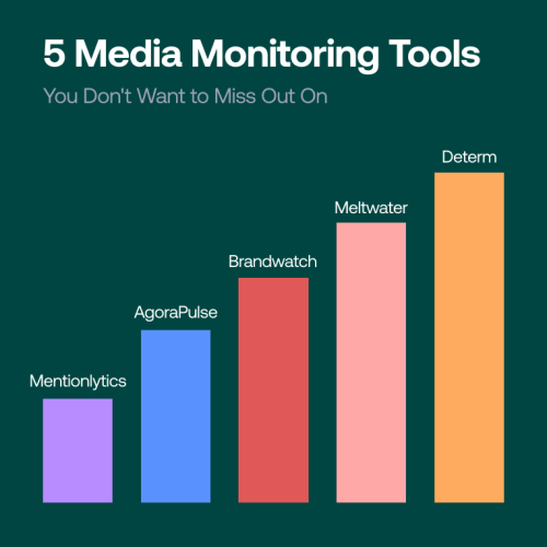 5-media-monitoring-tools-you-dont-want-to-miss-out-on