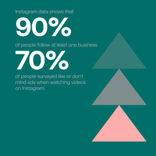10-Most-Effective-Ways-To-Find-Instagram-Influencers