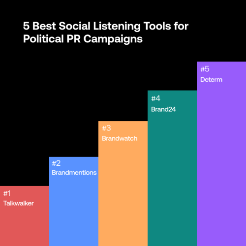 5-best-social-listening-tools-for-political-pr-campaigns
