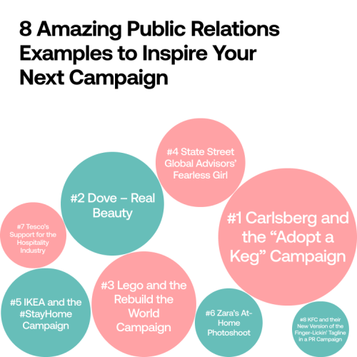 8-amazing-public-relations-examples-to-inspire-your-next-campaign