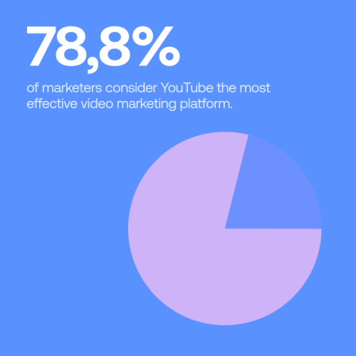 how-to-conduct-a-youtube-sentiment-analysis