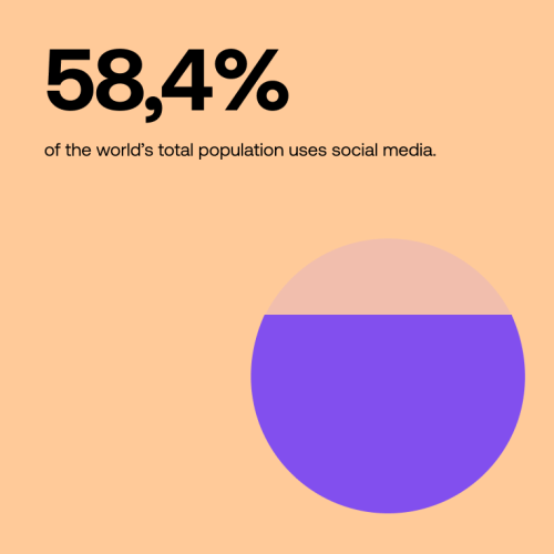 social-listening-metrics_-what-and-how-to-track