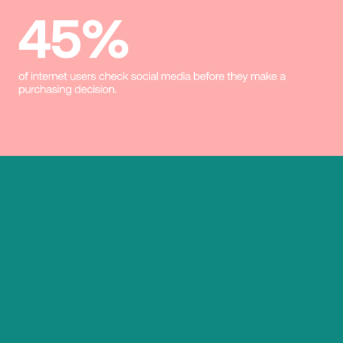 how-social-listening-can-help-develop-your-video-marketing-strategy