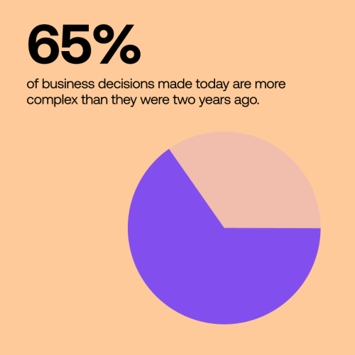 5-ways-social-listening-can-help-you-make-better-business-decisions
