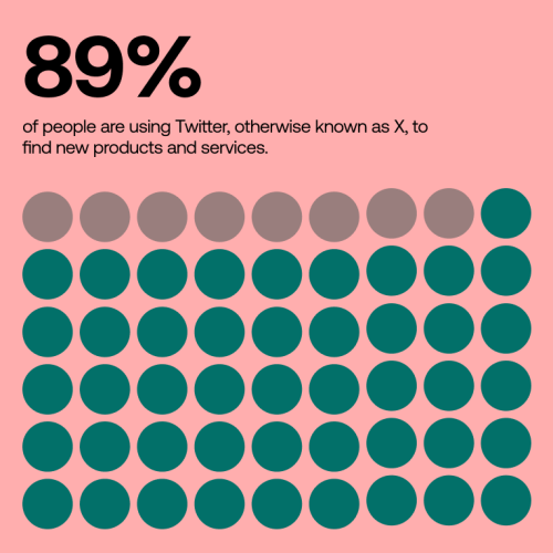 tweet-tactics_-6-ways-to-master-a-twitter-competitor-analysis-for-marketing-success