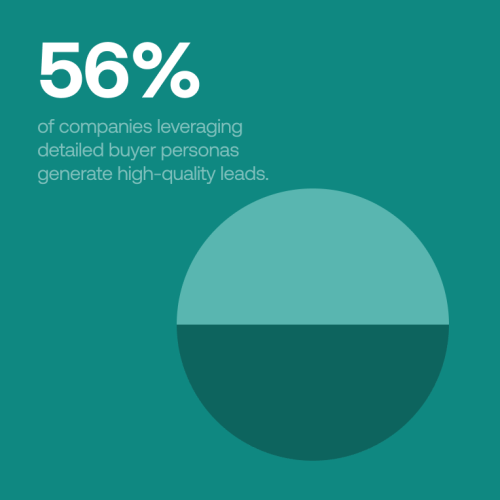 social-media-roi_-how-to-improve-your-outcomes