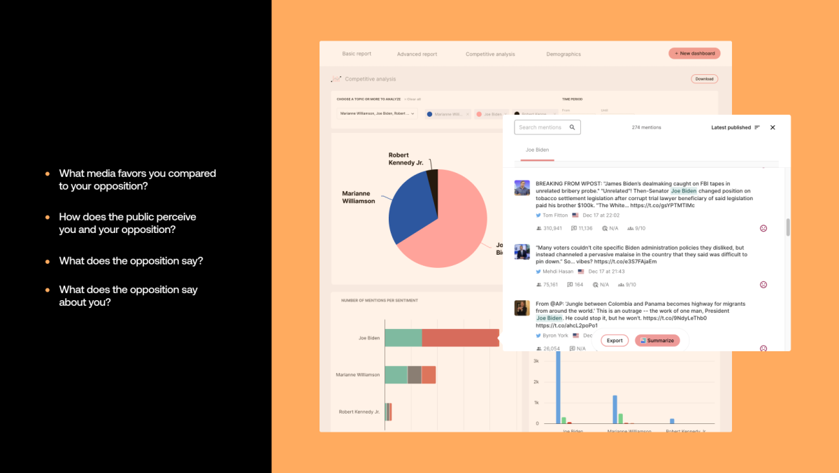 industry_government&politics_competitor_analysis