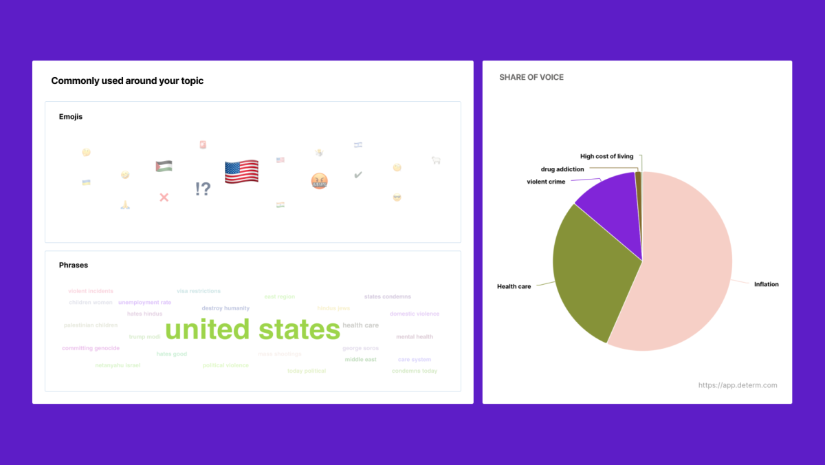 industry_government&politics_public opinion