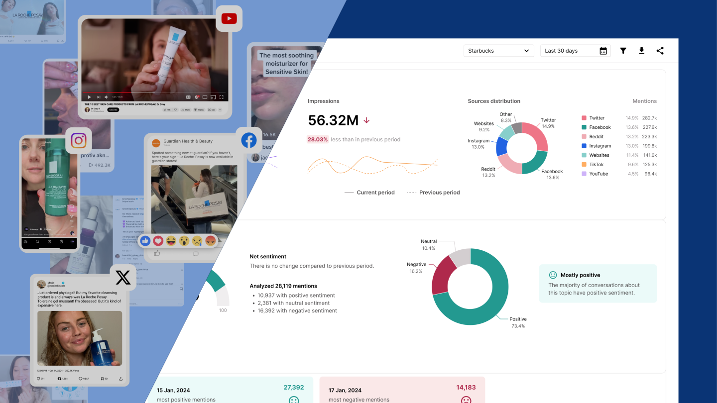 side by side comparison missed mentions and determ report-pr metrics