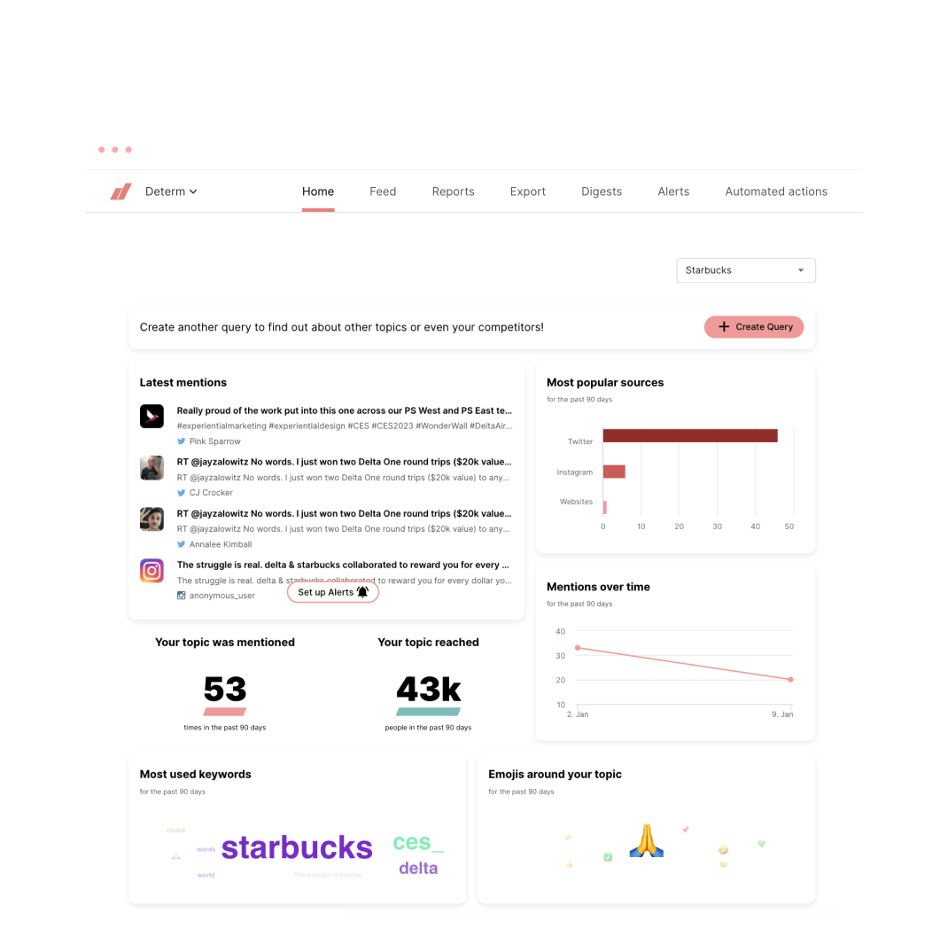 determ dashboard