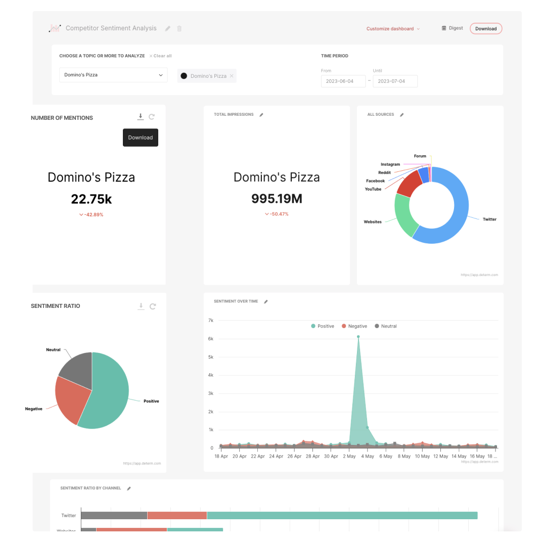 Data_Analytics_header