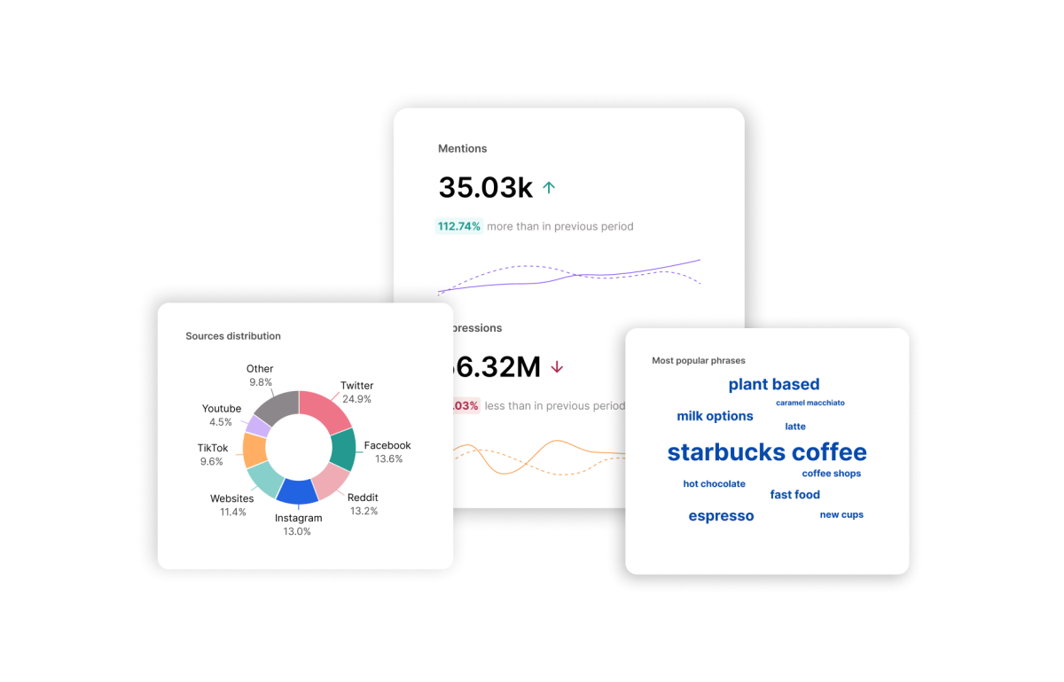 use-cases-competitor-analysis-feature2