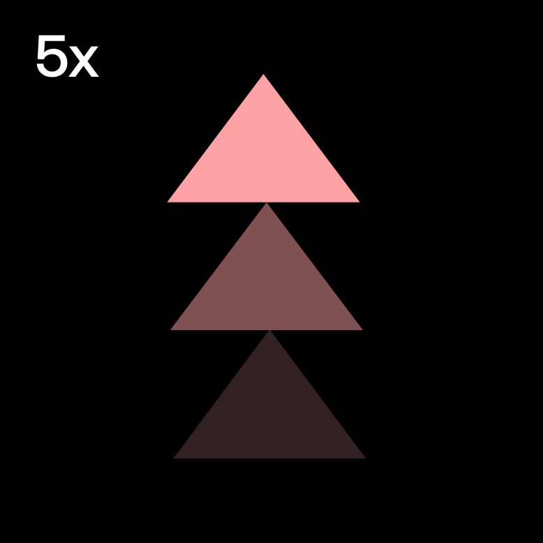 insights_virality