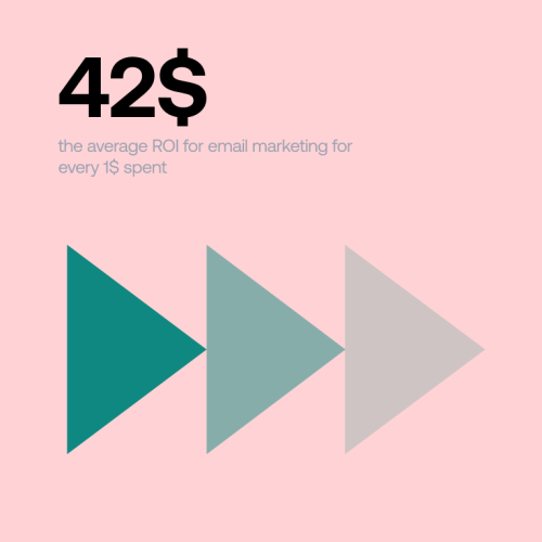 email-marketing
